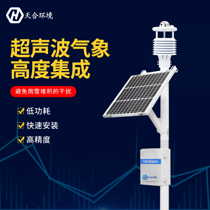 城市氣象站設備可以應用在哪些地方？